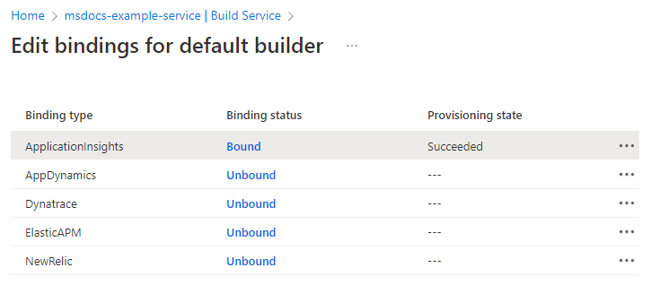 How to configure APM integration and CA certificates Azure