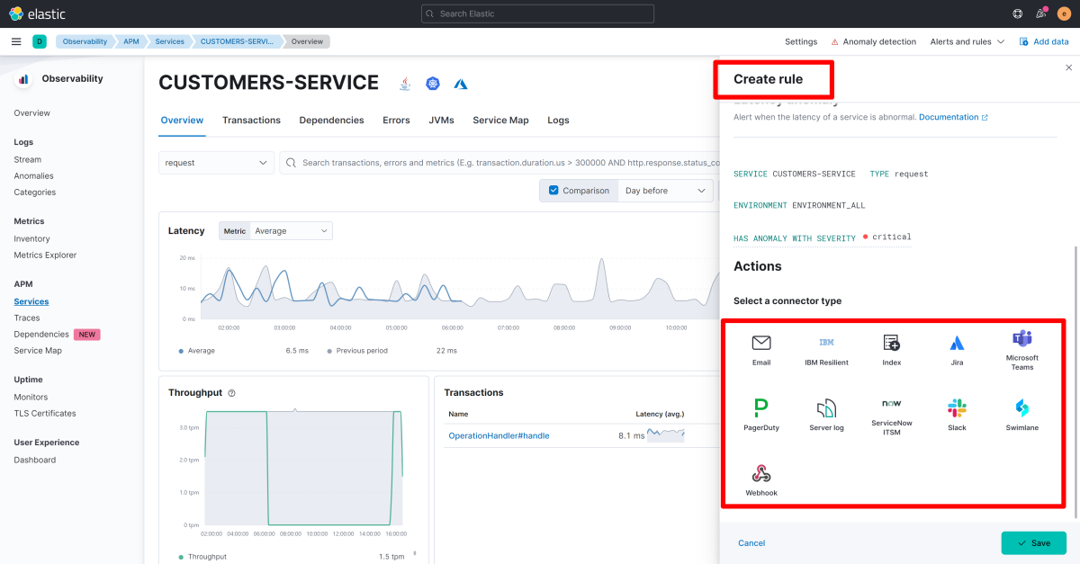 Elastic / Kibana screenshot showing A P M Services page with 'Create rule' pane showing and Actions highlighted.