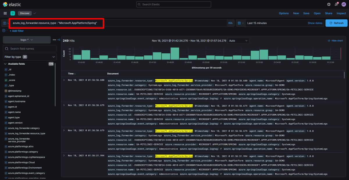 Elastic / Kibana screenshot showing Discover app with all logs displayed.