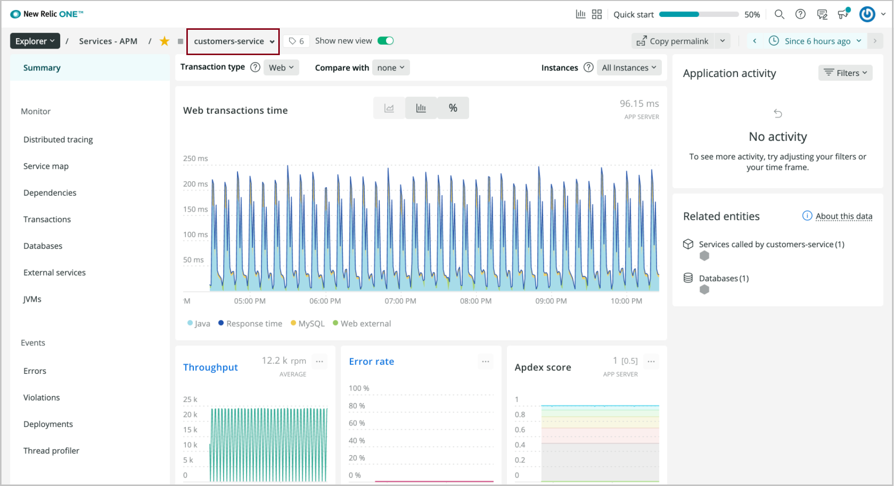 Screenshot of the New Relic dashboard showing the Customers Service page.