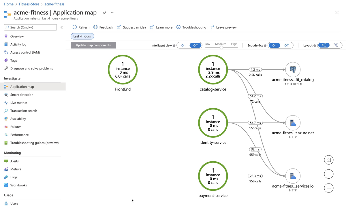 Screenshot of Azure portal showing the Application Map of Azure Application Insights.