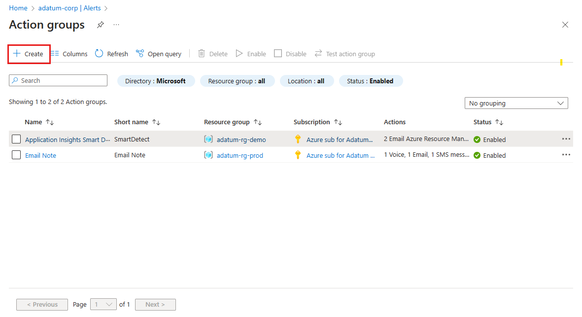Screenshot of the Azure portal showing the Action groups page with the Create button highlighted.