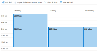 A screenshot of the Azure portal showing a calendar with scheduled bandwidth limitations.