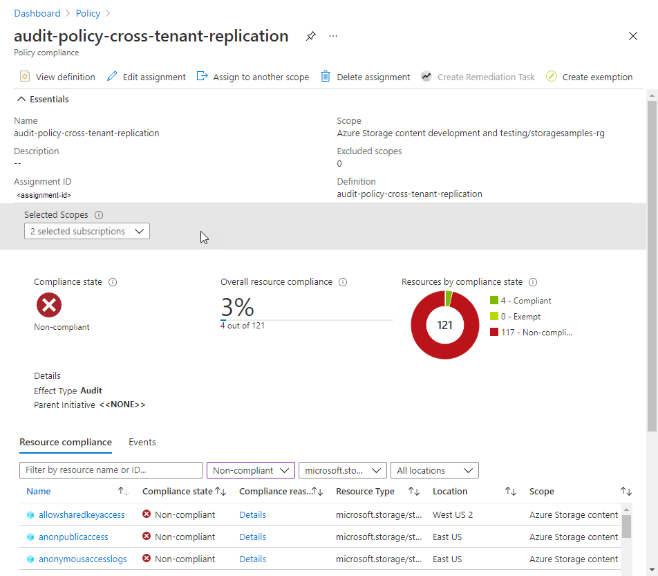 Screenshot showing compliance report for audit policy for blob cross-tenant object replication