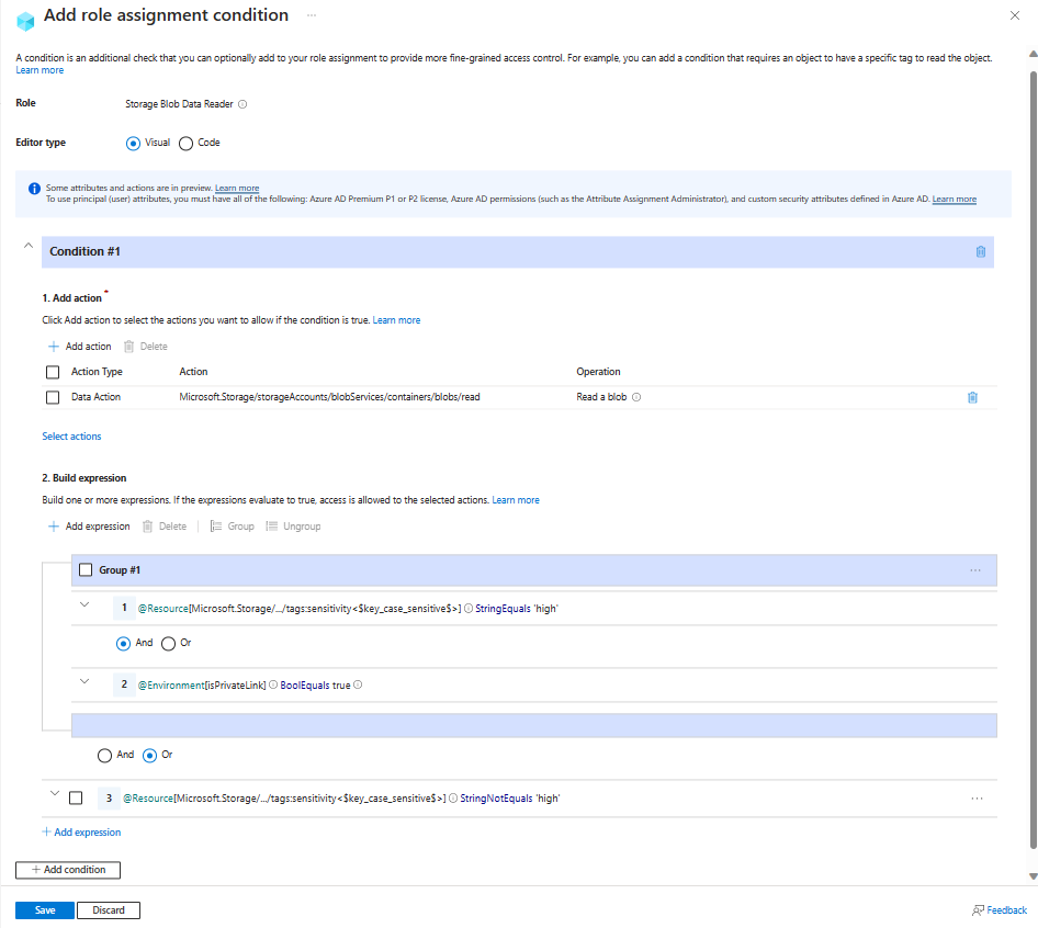 Screenshot of the condition editor in the Azure portal showing read access requiring any private link for sensitive data.