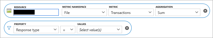 Screenshot of the metrics options for premium file shares, showing a "Response type" property filter.