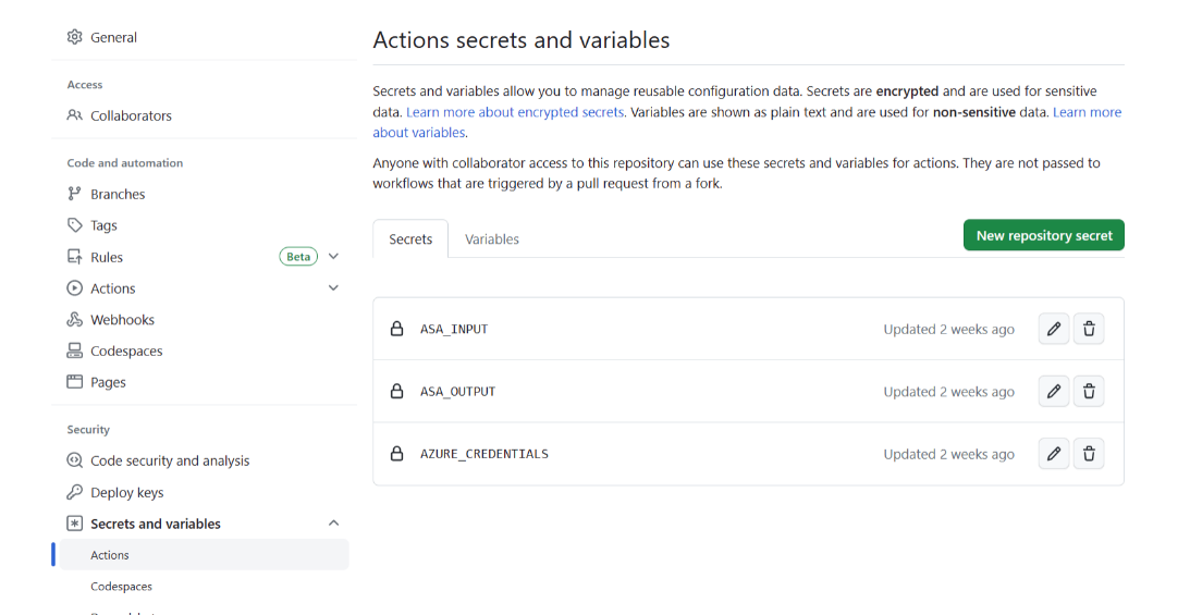 Screenshot of the GitHub finishing setup three secrets.