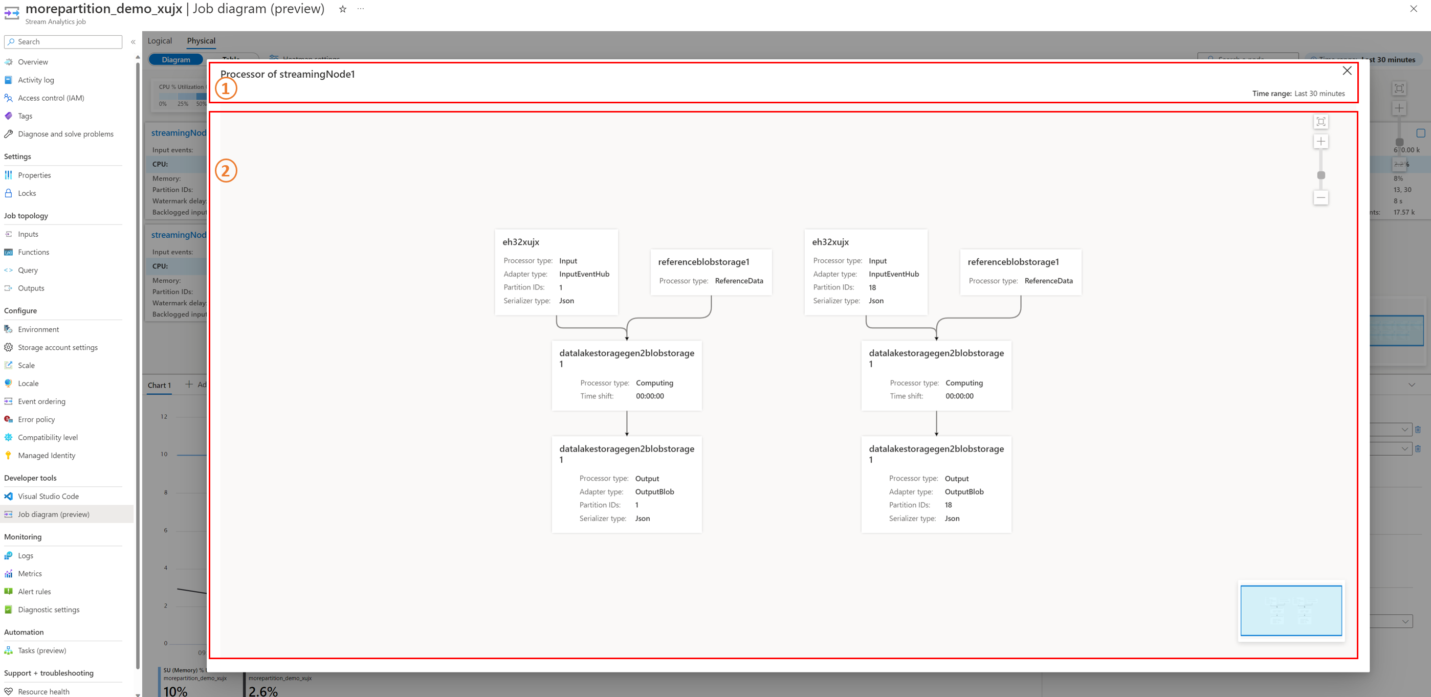 Screenshot that shows processor diagram view.