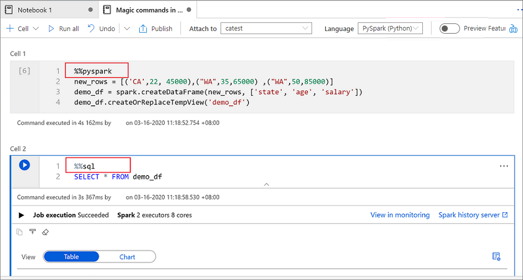 How To Use Synapse Notebooks Azure Synapse Analytics Microsoft Learn