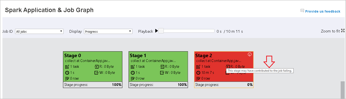 Screenshot showing Spark application and job graph tooltip.