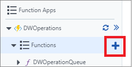 Screenshot that shows the "Function Apps" menu with the "Plus" icon next to "Functions" selected.
