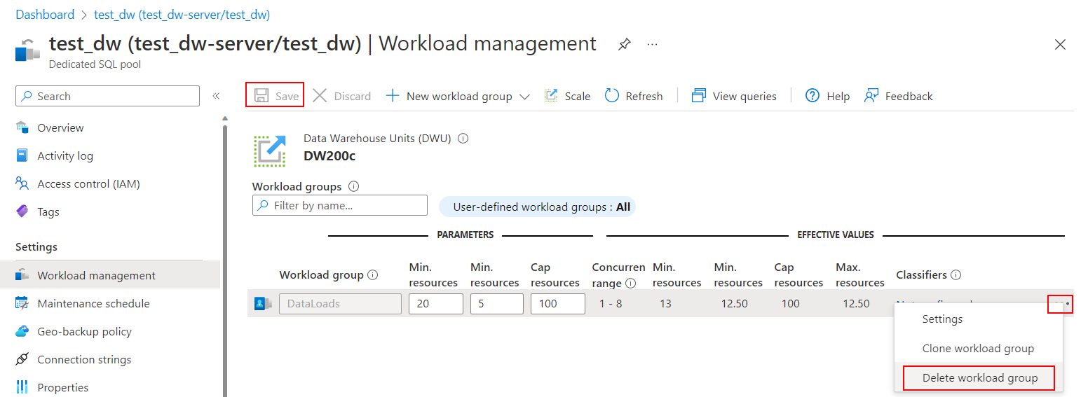 A screenshot of the Azure portal, the workload management page for a dedicated SQL pool. Select Delete workload group.