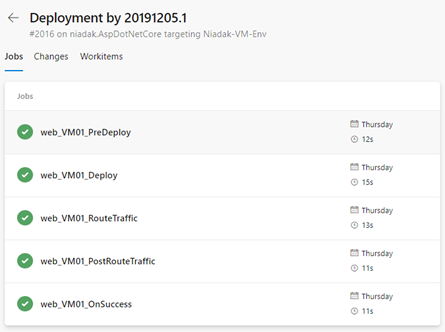 VMjobs_view