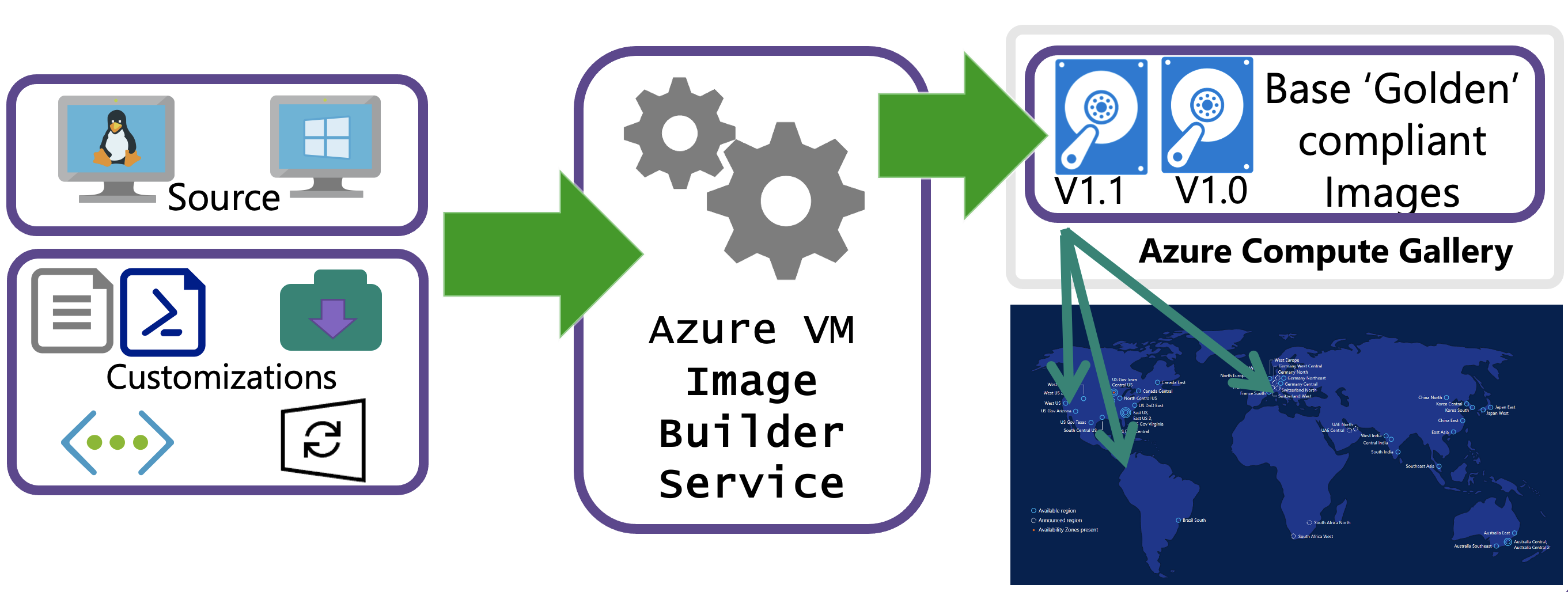 azure vm logo