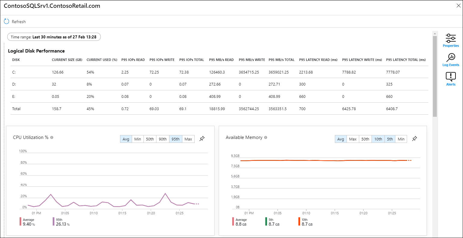 monitoring-azure-virtual-machines-azure-virtual-machines-microsoft