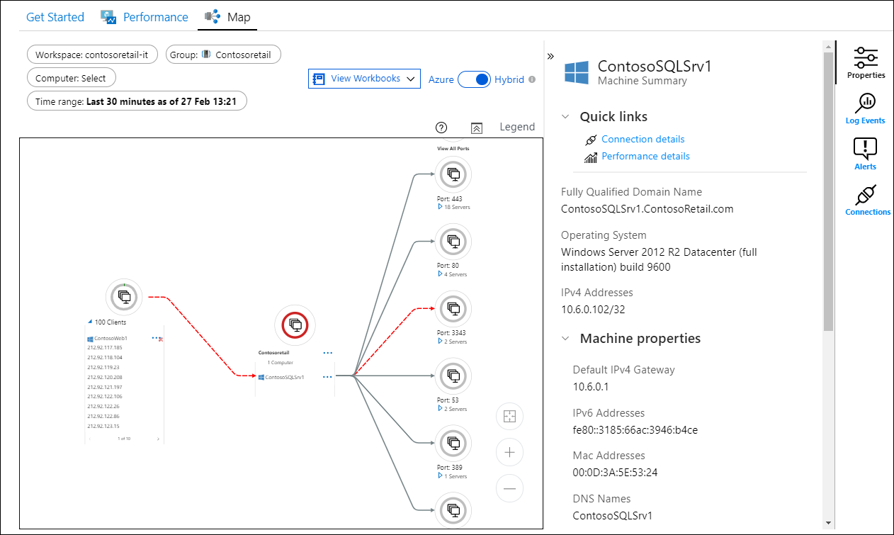 monitoring-azure-virtual-machines-azure-virtual-machines-microsoft