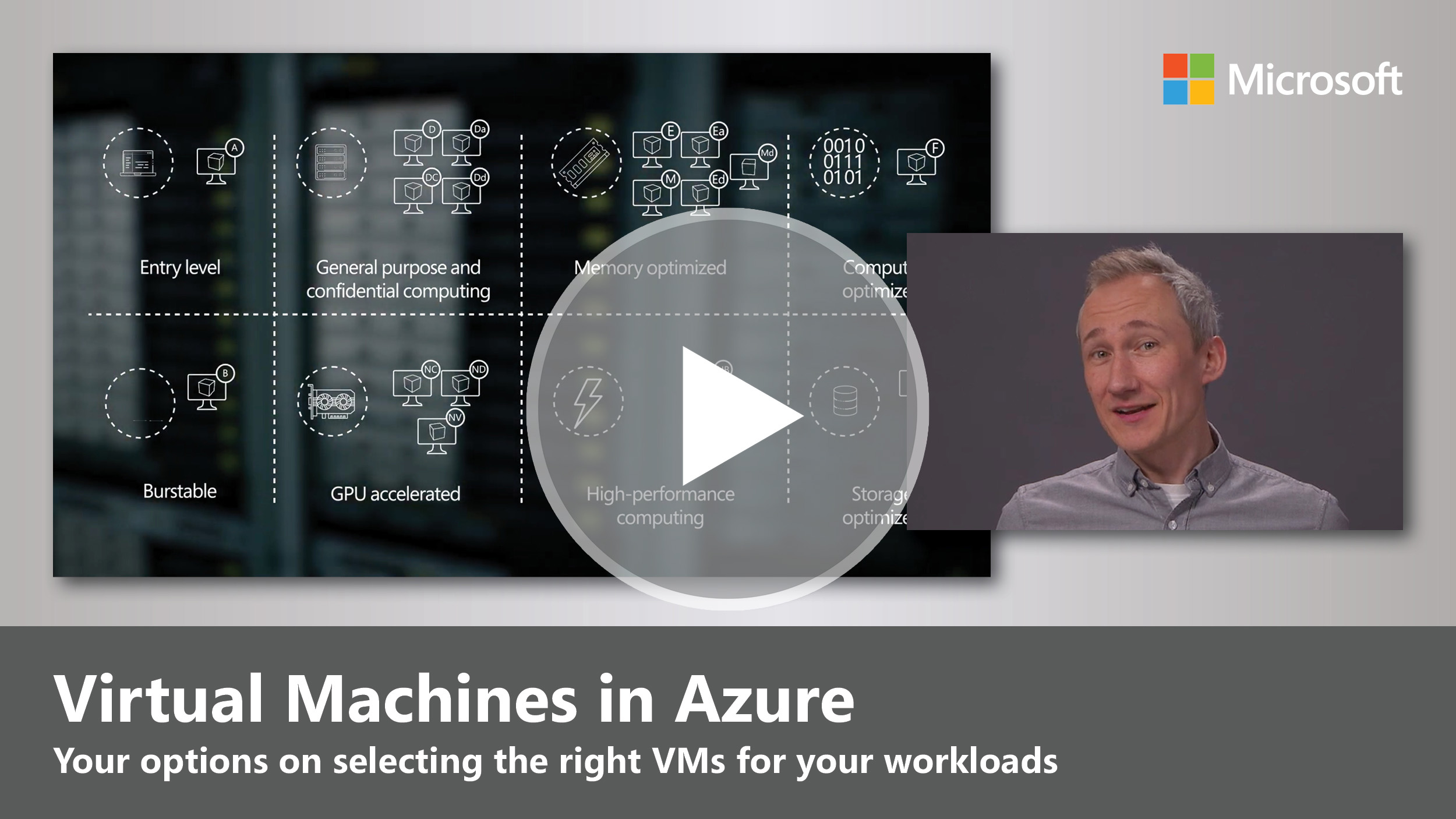 VM sizes - Azure Virtual Machines | Microsoft Learn