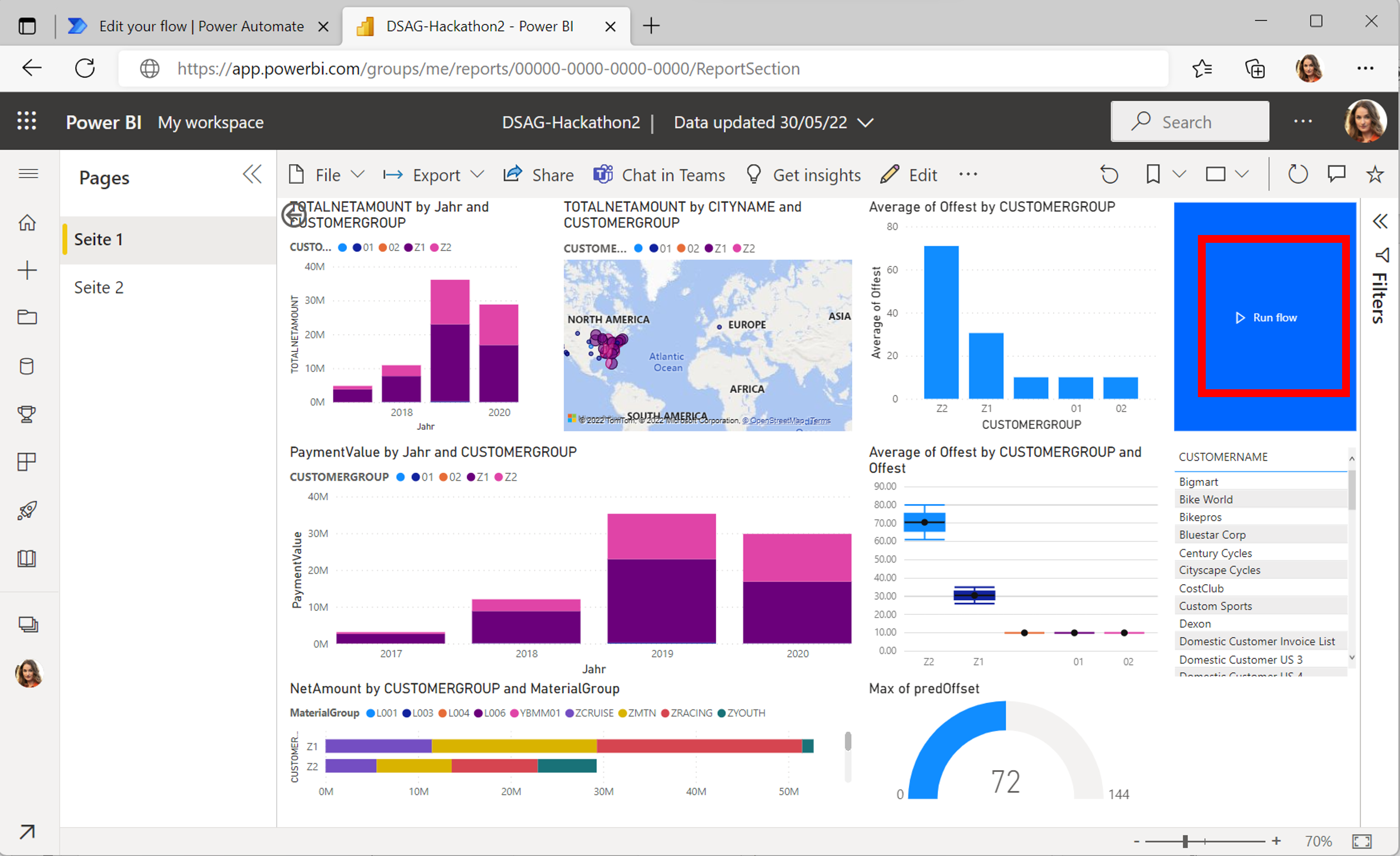 Screenshot that shows the flow-enabled Power BI service dashboard.