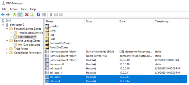 Figure 2: New virtual name and TCP/IP address for SAP ASCS/SCS cluster configuration