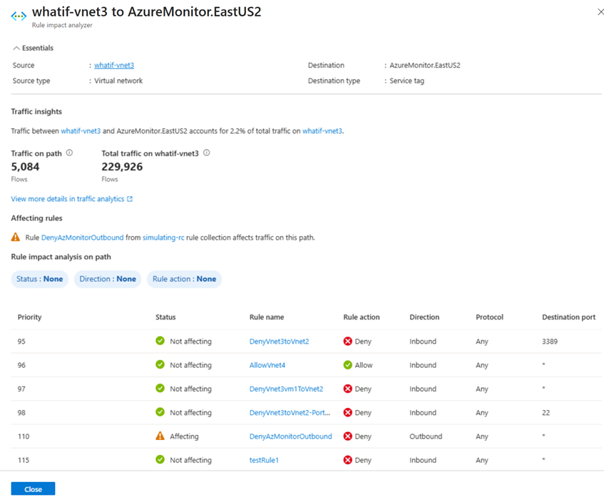 Screenshot that shows the View details pane displaying whether a security admin rule is predicted to affect a traffic path between two virtual networks.