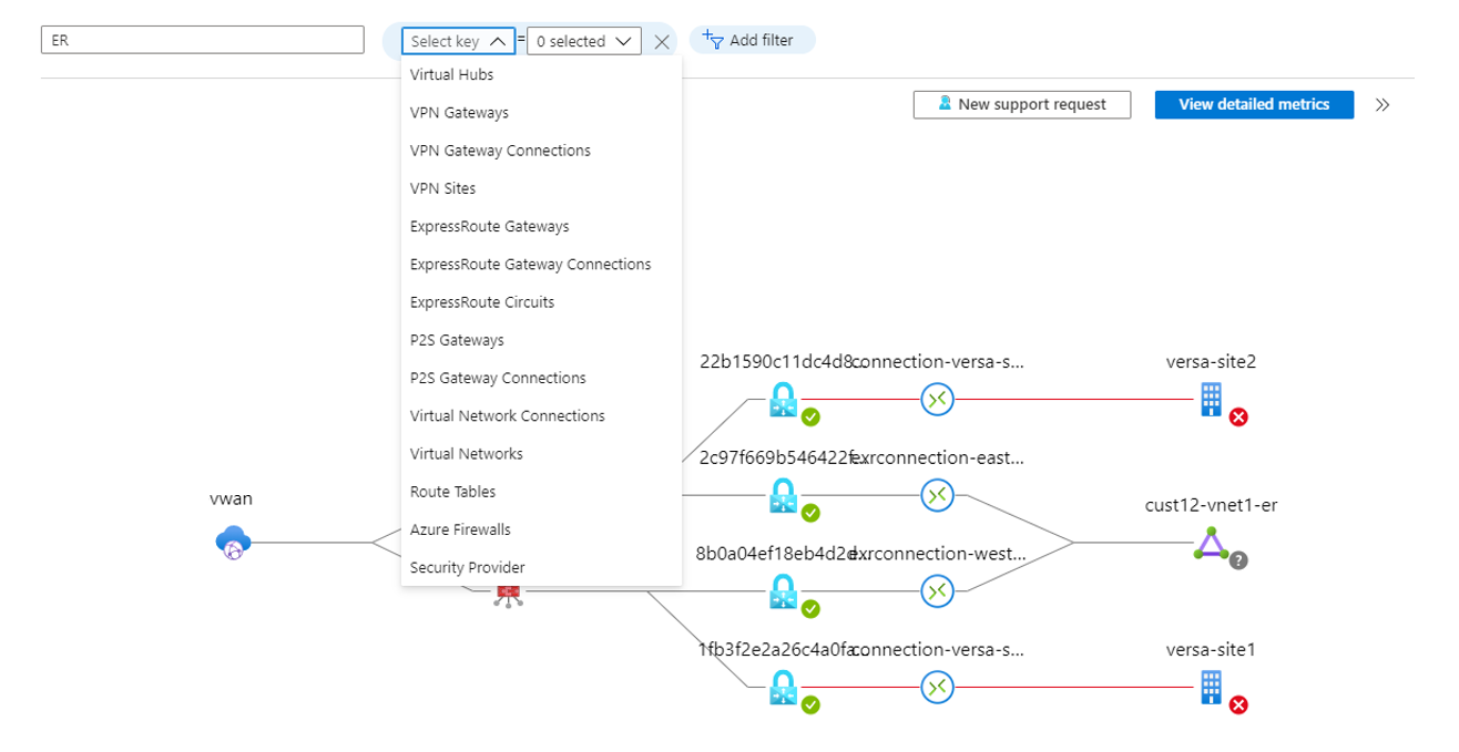 Monitoring Virtual WAN using Azure Monitor Insights | Microsoft Learn