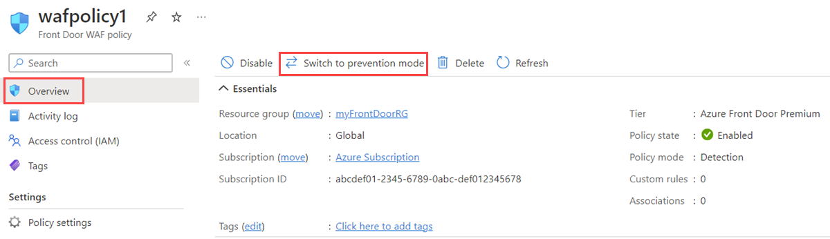 Screenshot that shows the Overview page of the Azure Front Door WAF policy that shows how to switch to Prevention mode.