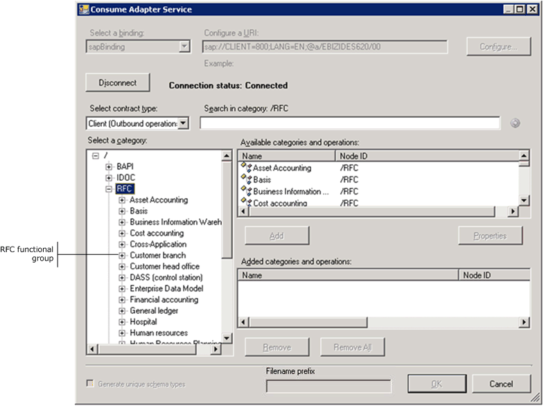 Browsing RFC functional groups