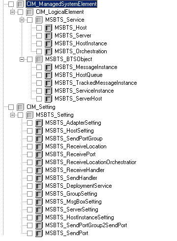 Image that depicts the class hierarchy for WMI Core classes.