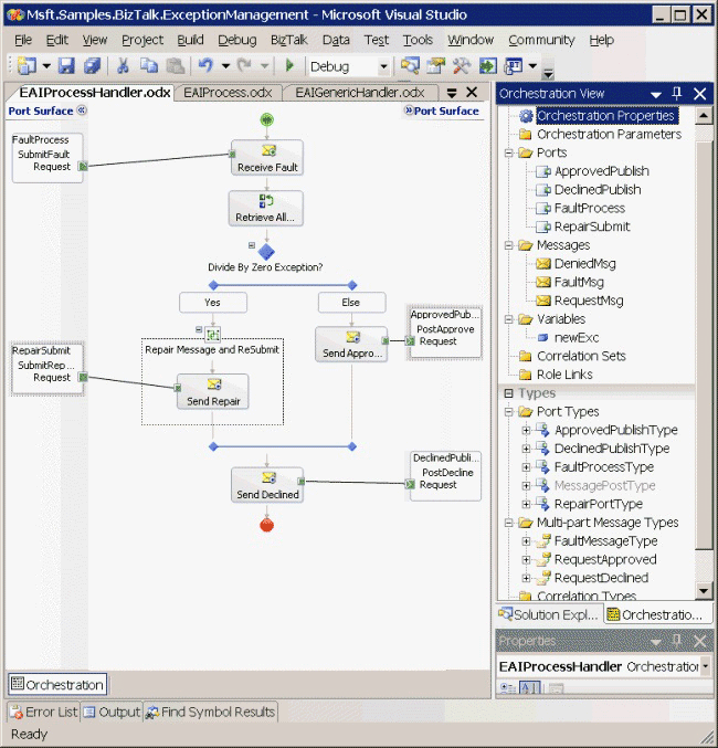 Orchestration Handlers Sample Process