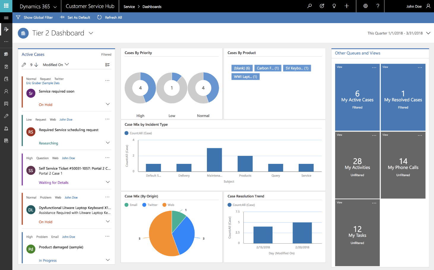 Interactive Dashboards - Release Notes | Microsoft Learn