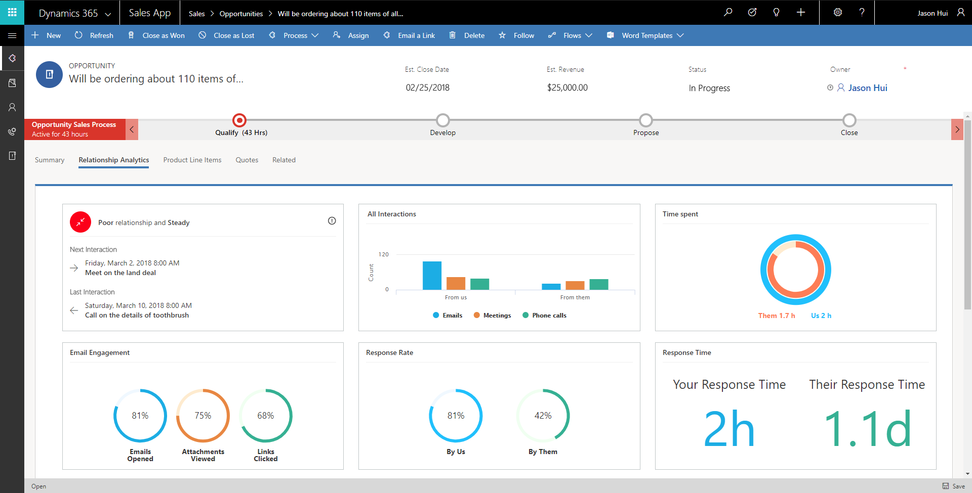 Relationship analytics - Release Notes | Microsoft Learn