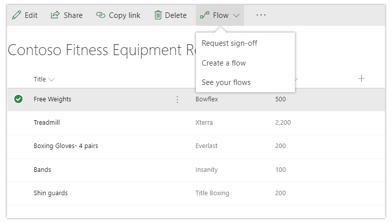 A screenshot showing how to request sign-off from the Flow menu in SharePoint