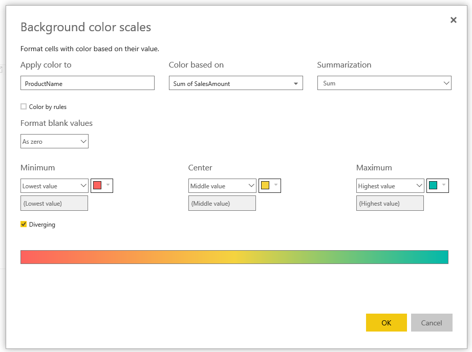 conditional-formatting-based-on-another-cell-value-in-google-sheets