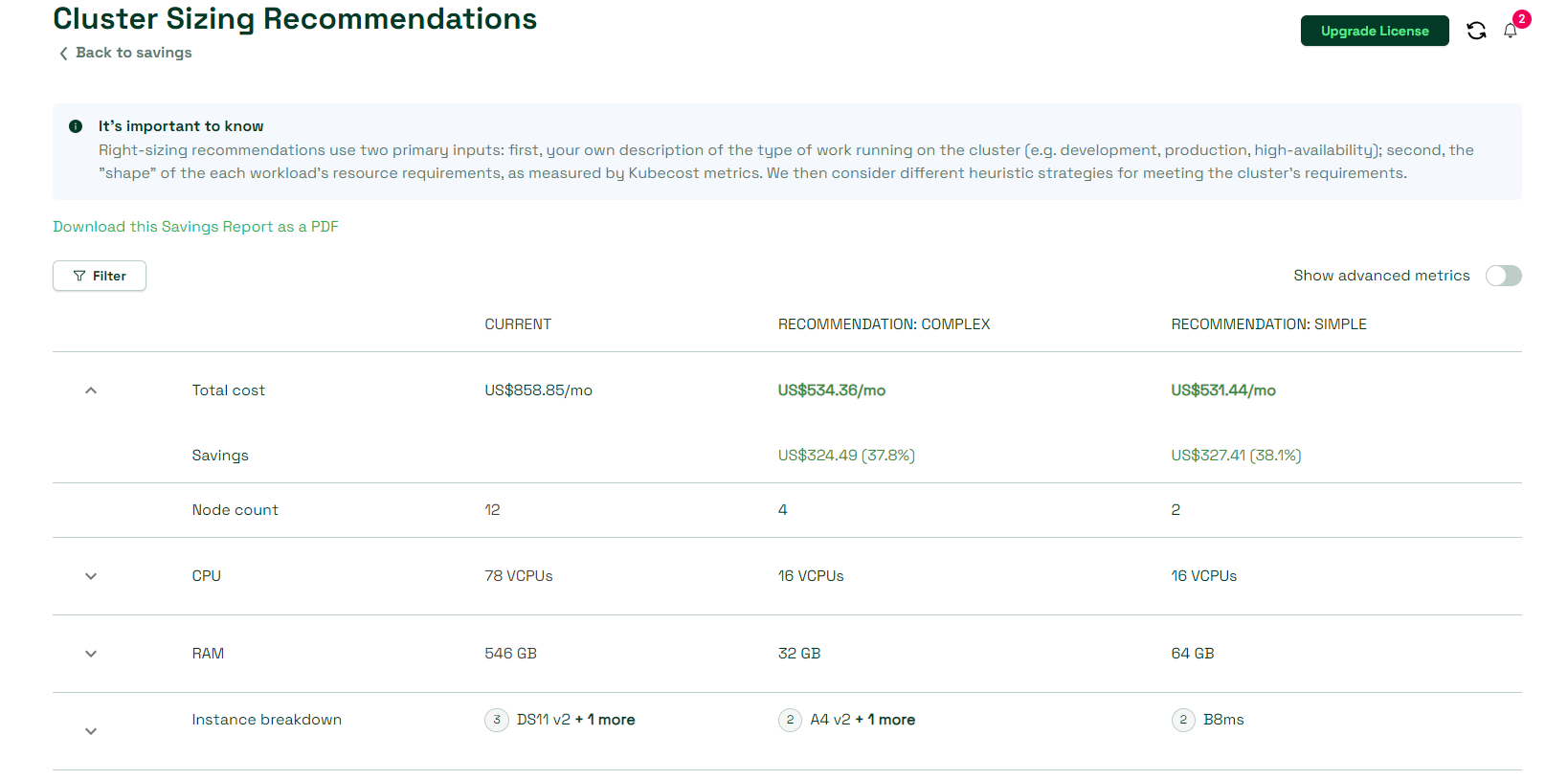 Screenshot of cluster sizing recommendations in Kubecost dashboard