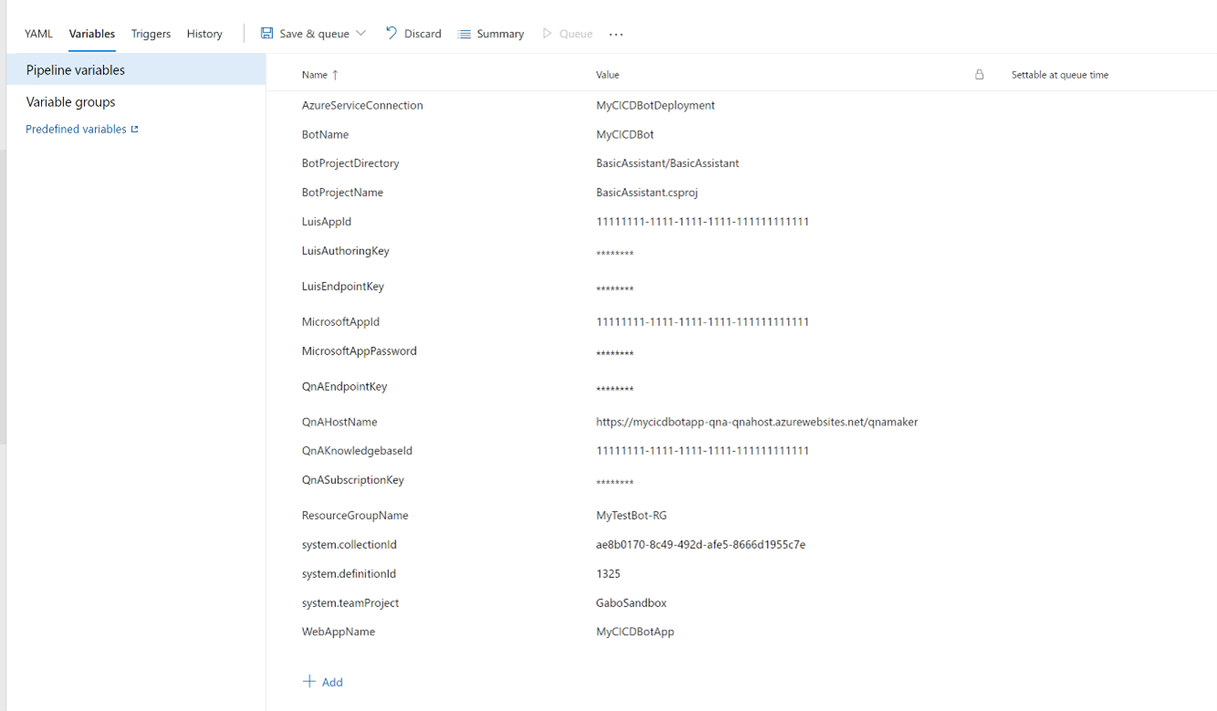 Pipeline variables list