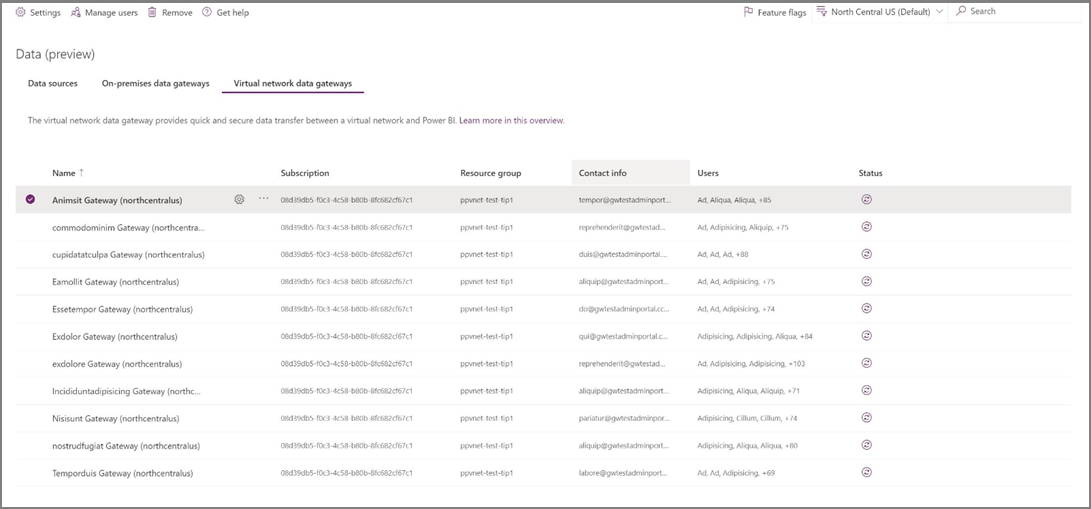 Manage VNet data gateways.