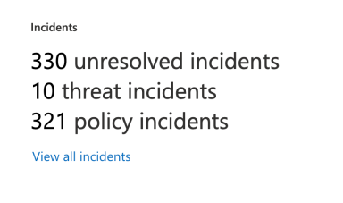 Relative number of detected and policy-based incidents.