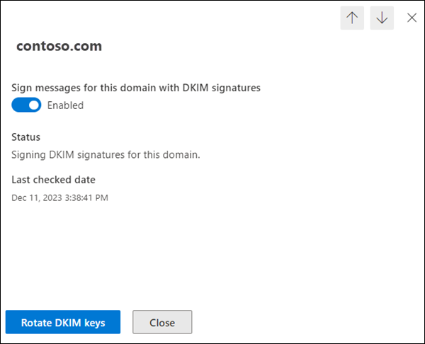 The domain details flyout with the Rotate DKIM keys button.