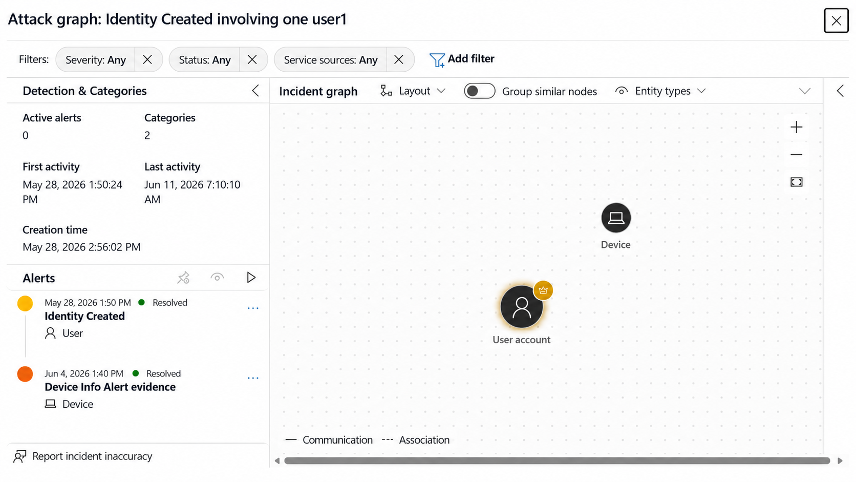 Screenshot showing the Attack graph view for an incident case in the Microsoft Defender portal.