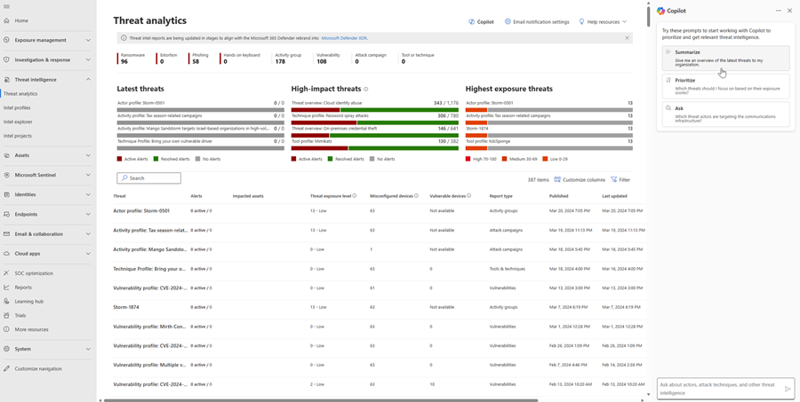 Screenshot of the Copilot pane in threat intelligence in Defender XDR.