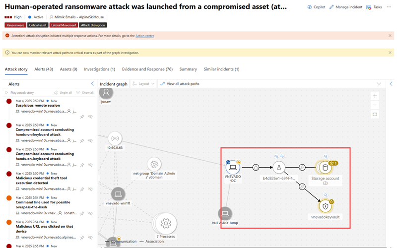 Highlighting a critical asset and a top attack path in the incident graph