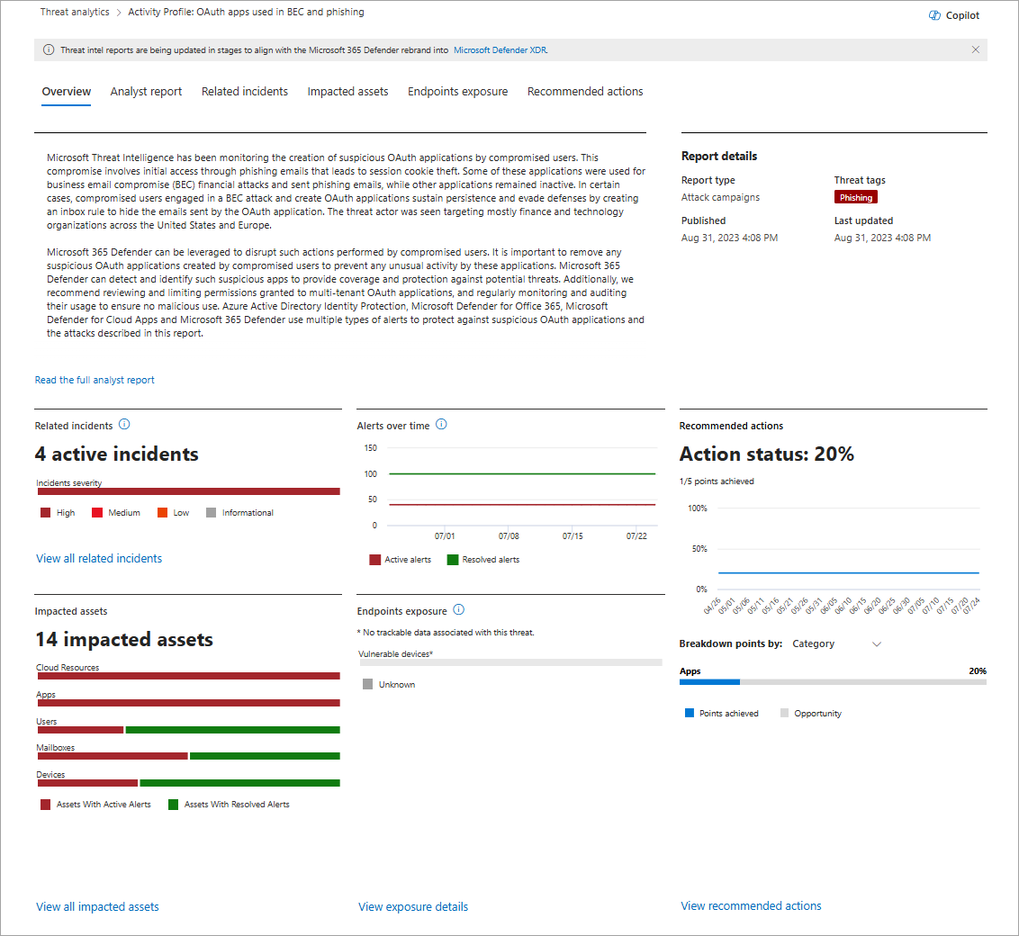 Screenshot of the overview section of a threat analytics report.