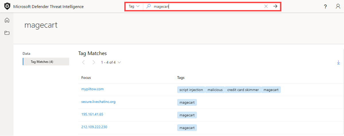 Using Tags in Microsoft Defender Threat Intelligence (Defender TI