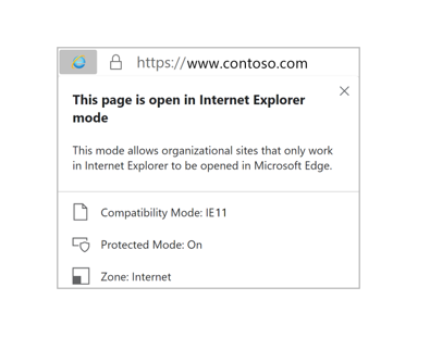 ie mode in edge