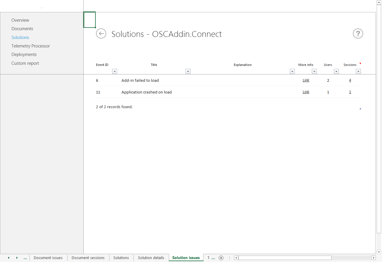 A screenshot of the Solutions issues worksheet from Office Telemetry Dashboard.