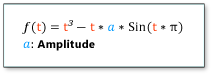 BackEase formula. BackEase formula.