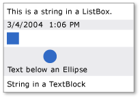 ListBox with four types of content ListBox with four types of content