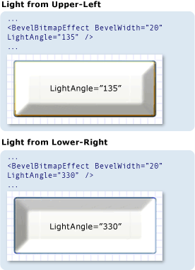 Screenshot: Compare light angles Screenshot: Compare light angles
