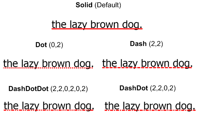 Shows several different dash styles. Shows several different dash styles.