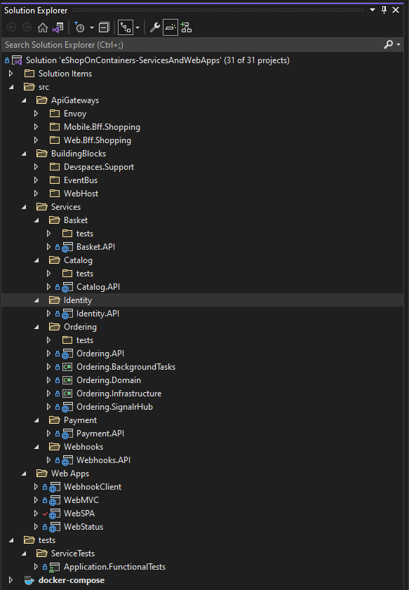 Projects in Visual Studio solution.